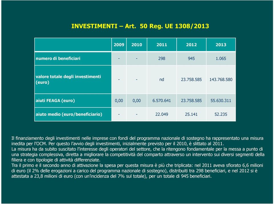 235 Il finanziamento degli investimenti nelle imprese con fondi del programma nazionale di sostegno ha rappresentato una misura inedita per l OCM.