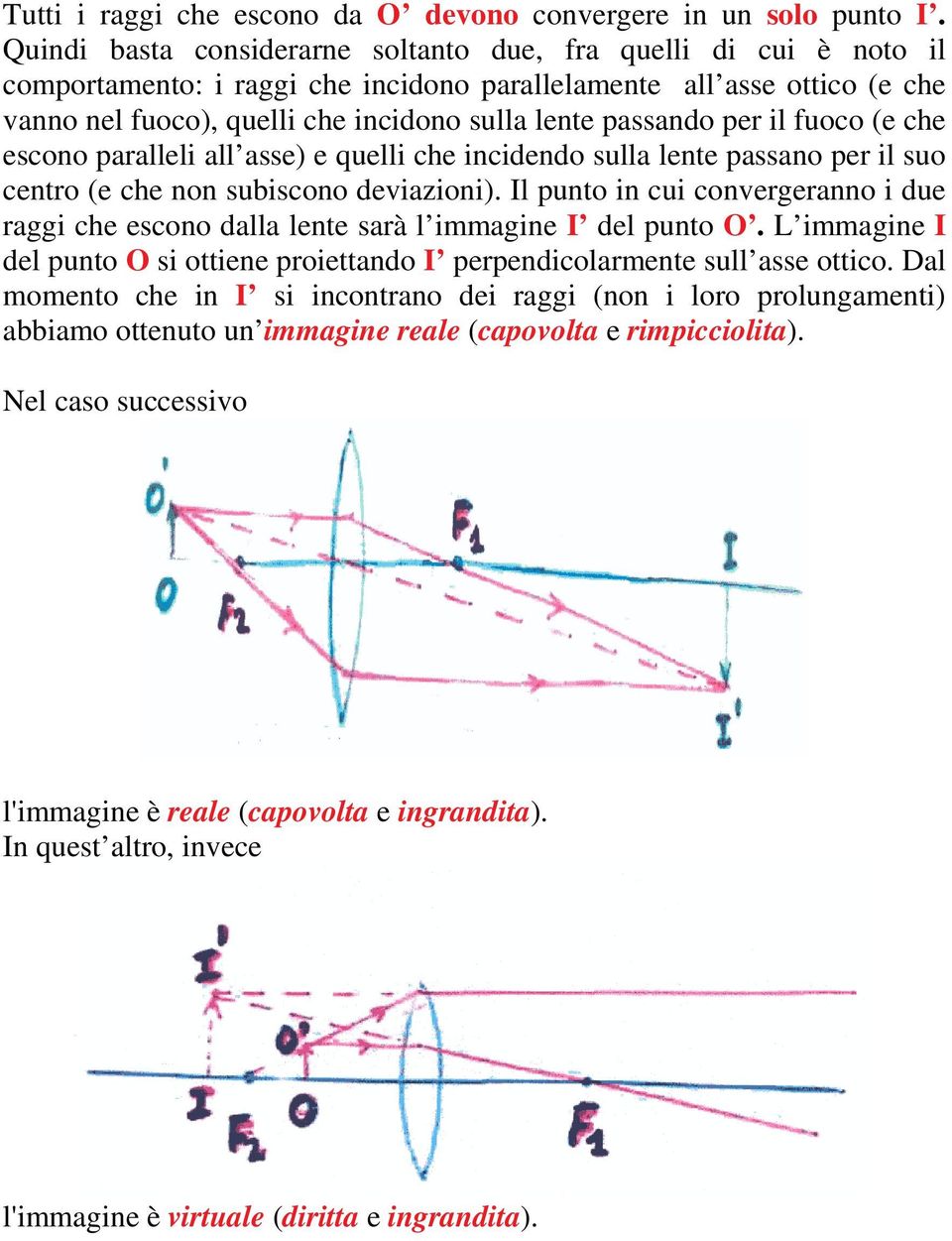 passando per il fuoco (e che escono paralleli all asse) e quelli che incidendo sulla lente passano per il suo centro (e che non subiscono deviazioni).