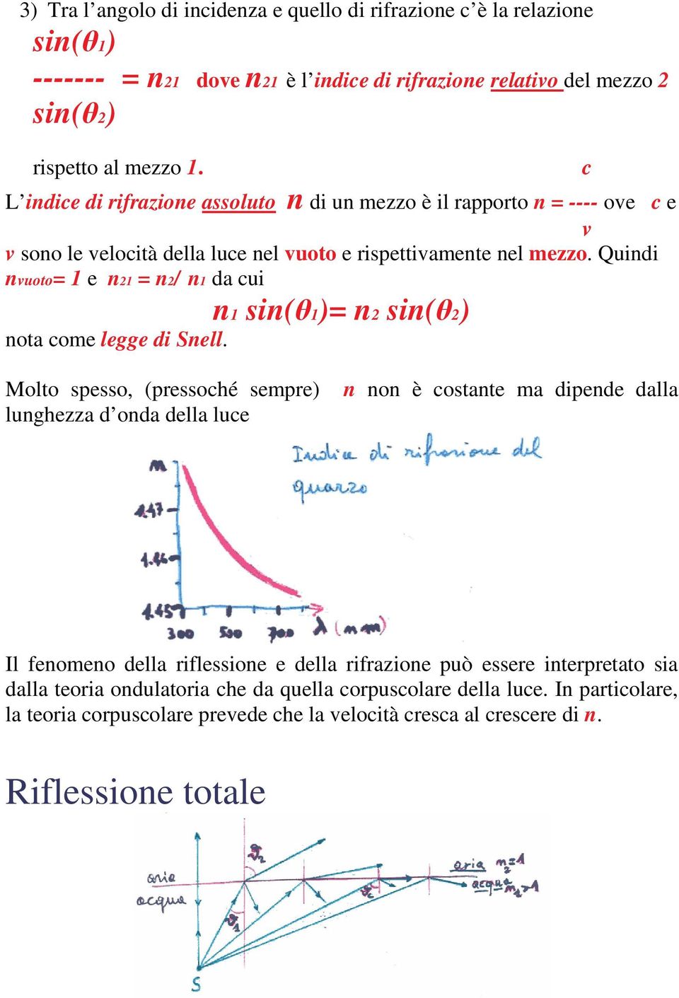 Quindi nvuoto= 1 e n21 = n2/ n1 da cui n1 sin(1)= n2 sin(2) nota come legge di Snell.