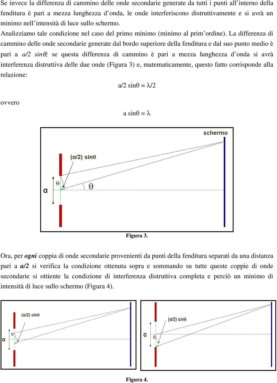 La differenza di cammino delle onde secondarie generate dal bordo superiore della fenditura e dal suo punto medio è pari a a/ sin ; se questa differenza di cammino è pari a mezza lunghezza d onda si