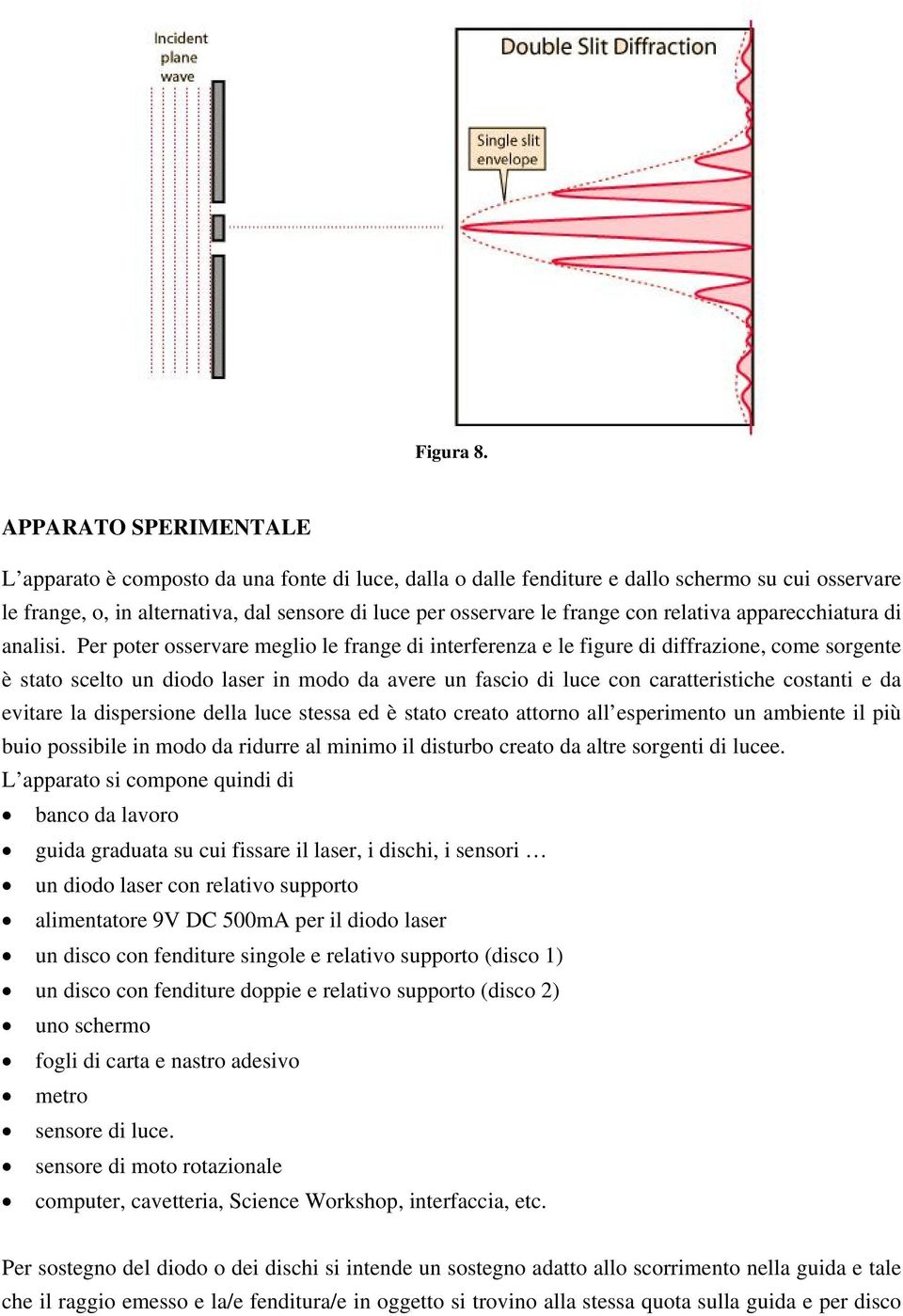 con relativa apparecchiatura di analisi.