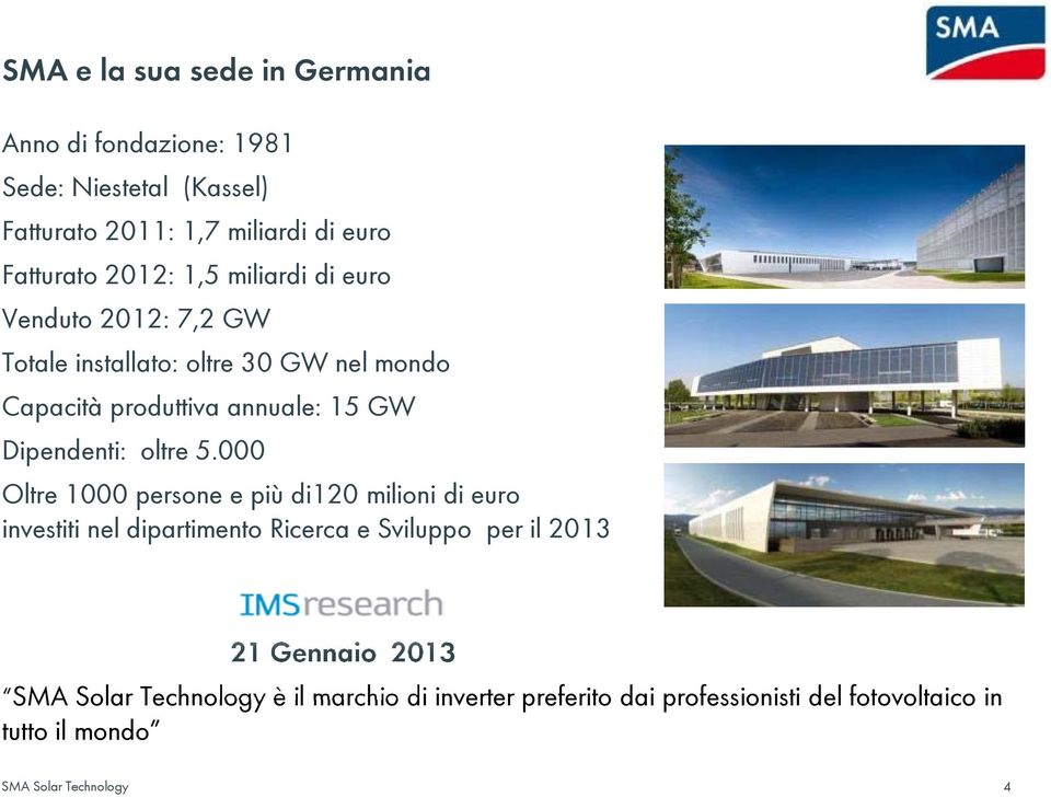 annuale: 15 GW Dipendenti: oltre 5.