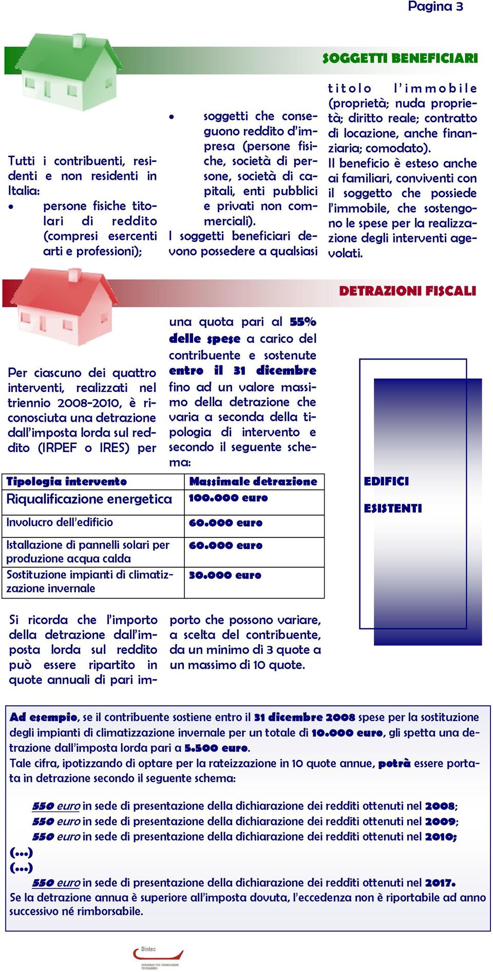 I soggetti beneficiari devono possedere a qualsiasi SOGGETTI BENEFICIARI t i t o l o l i m m o b i l e (proprietà; nuda proprietà; diritto reale; contratto di locazione, anche finanziaria; comodato).