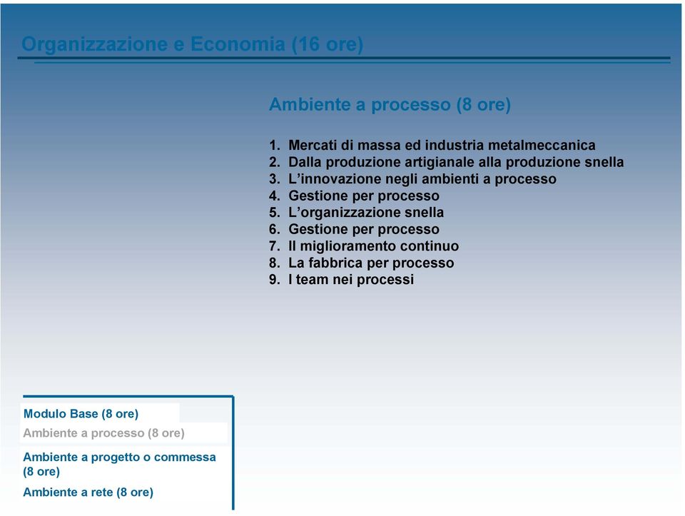 Gestione per processo 5. L organizzazione snella 6. Gestione per processo 7. Il miglioramento continuo 8.