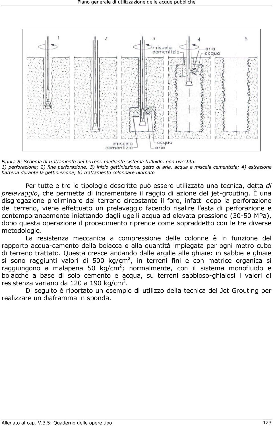 incrementare il raggio di azione del jet-grouting.