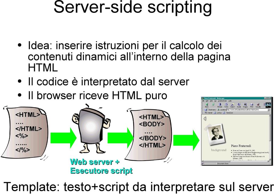 browser riceve HTML puro <HTML>. </HTML> <%>.