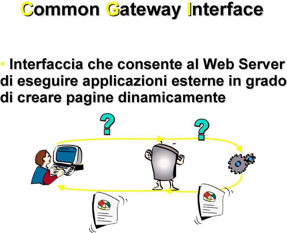 Server di eseguire applicazioni