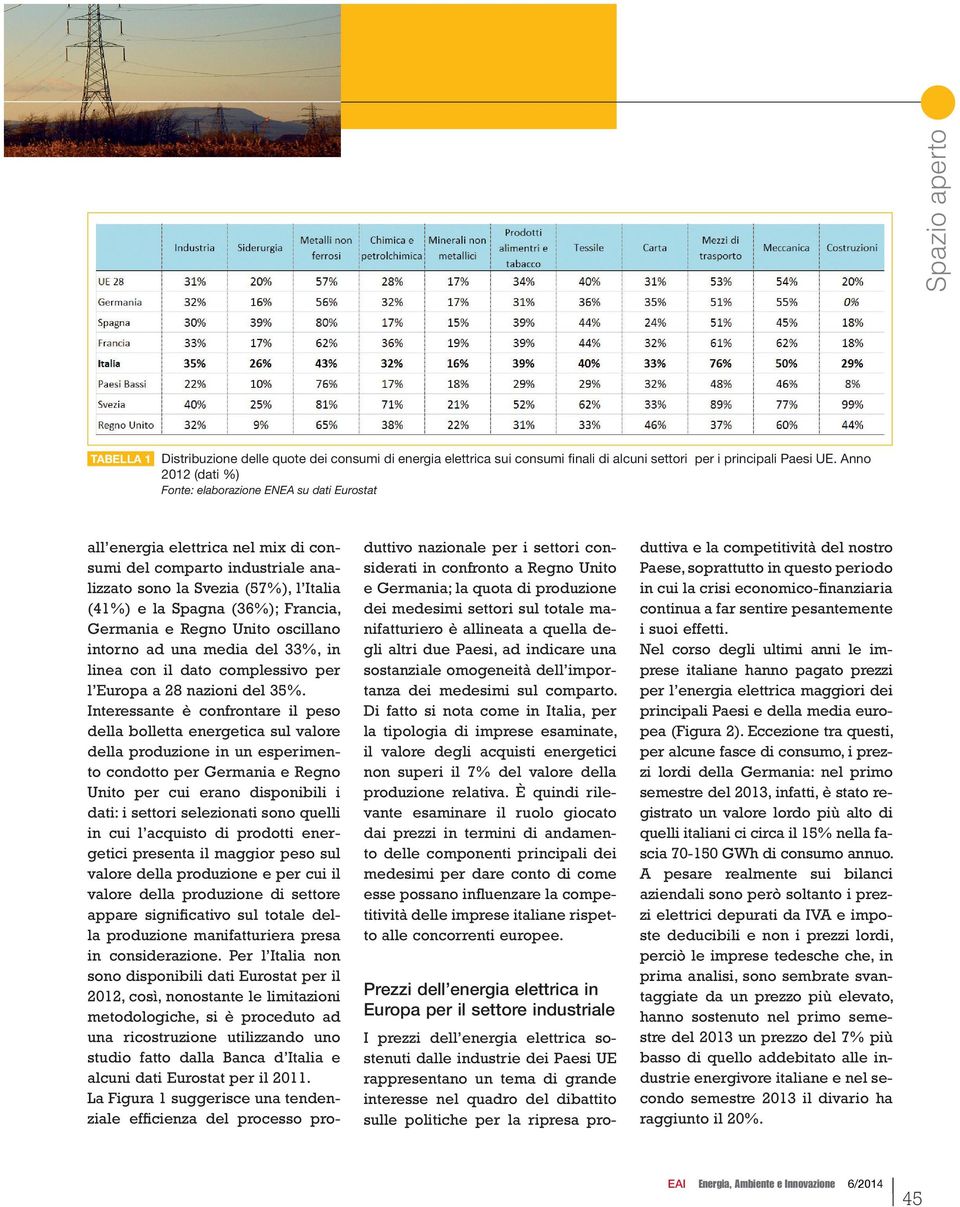 Francia, Germania e Regno Unito oscillano intorno ad una media del 33%, in linea con il dato complessivo per l Europa a 28 nazioni del 35%.