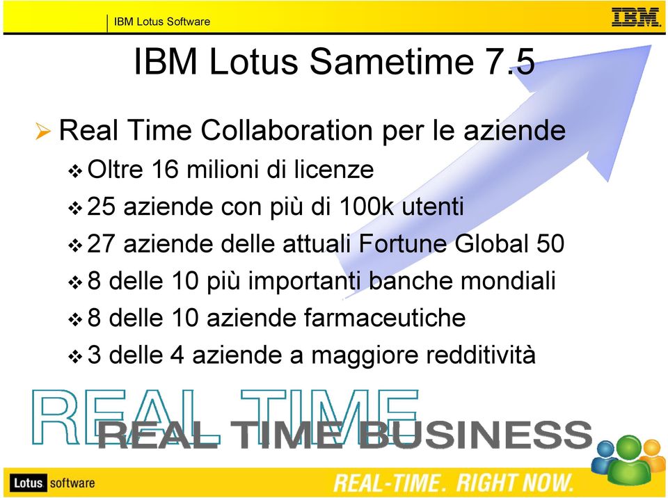 25 aziende con più di 100k utenti 27 aziende delle attuali Fortune