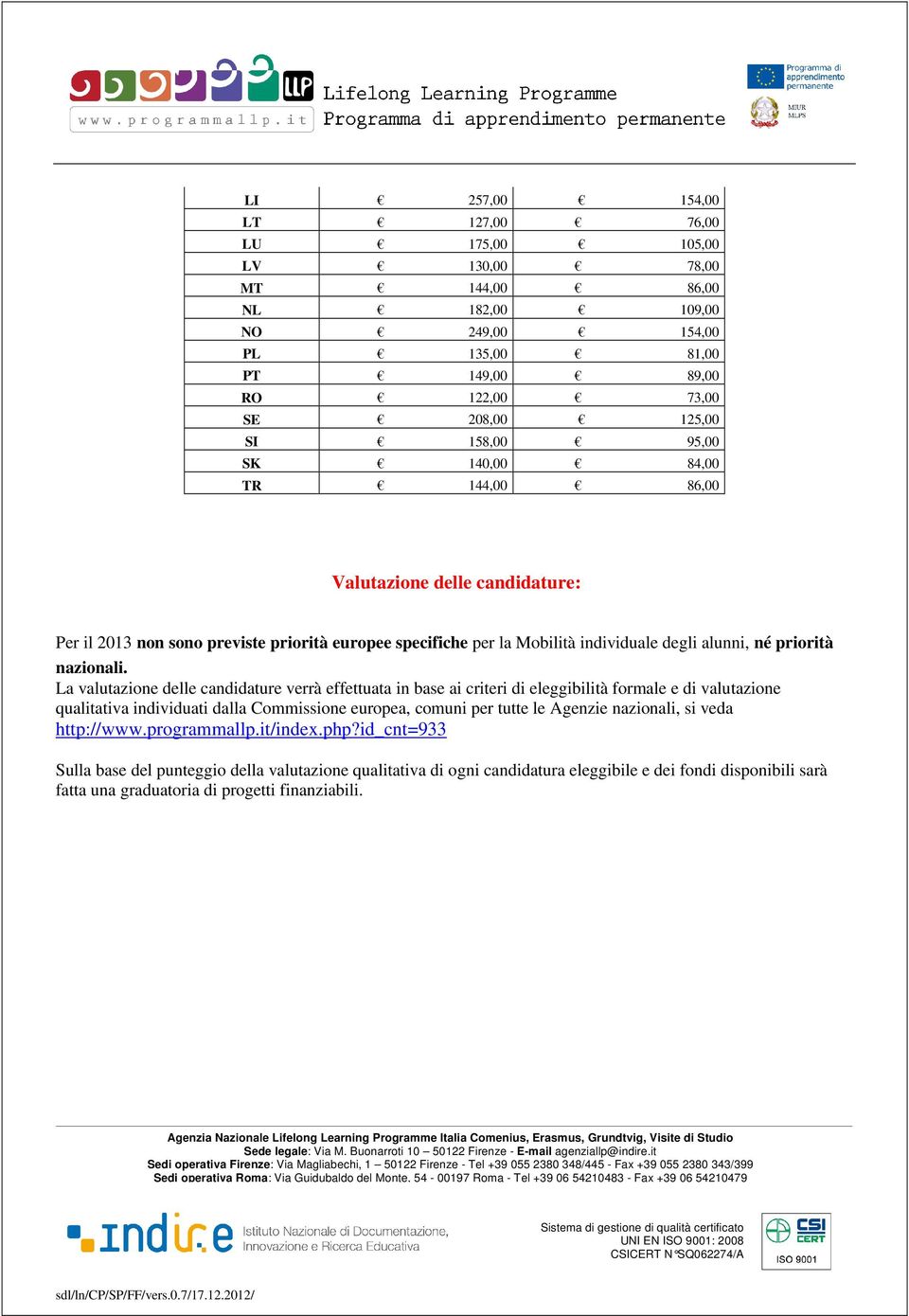 La valutazione delle candidature verrà effettuata in base ai criteri di eleggibilità formale e di valutazione qualitativa individuati dalla Commissione europea, comuni per tutte le Agenzie nazionali,