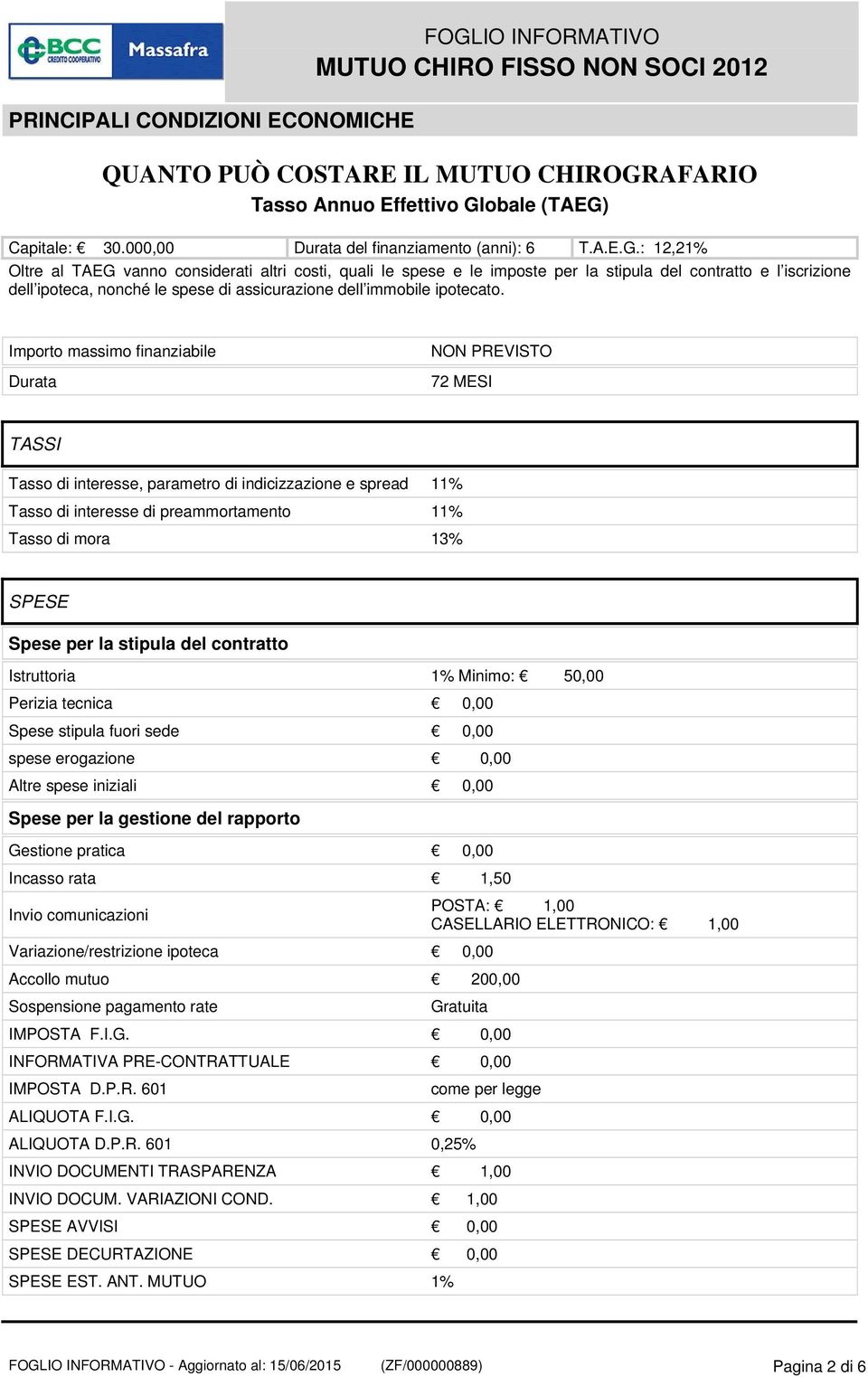 AFARIO Tasso Annuo Effettivo Gl