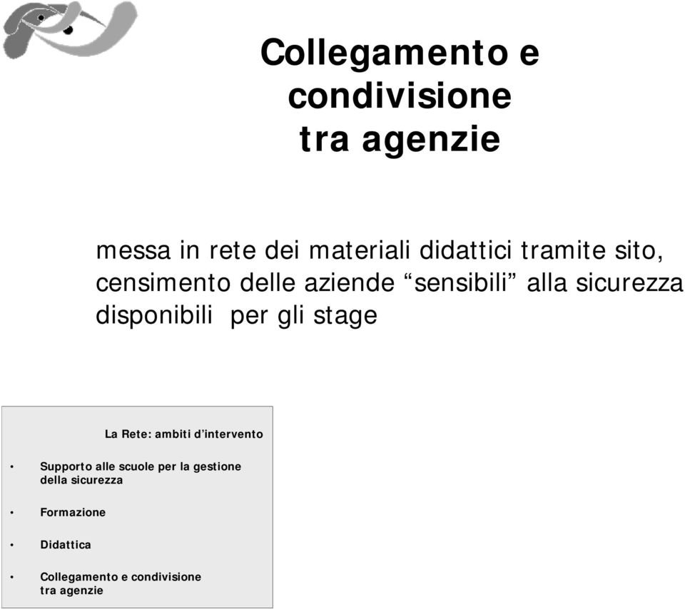 per gli stage La Rete: ambiti d intervento Supporto alle scuole per la