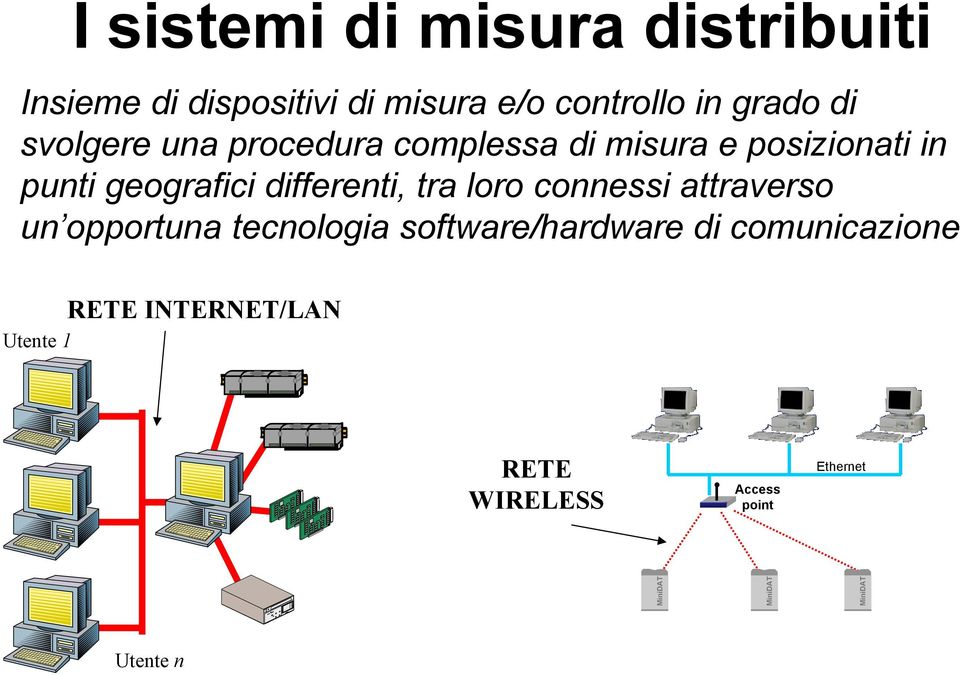 geografici differenti, tra loro connessi attraverso un opportuna tecnologia