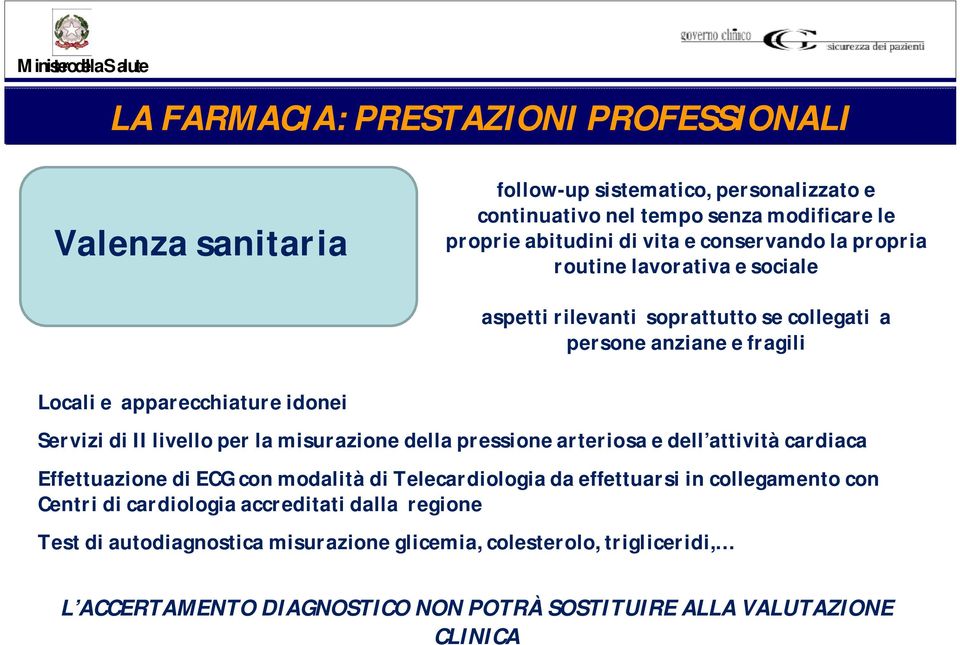 livello per la misurazione della pressione arteriosa e dell attività cardiaca Effettuazione di ECG con modalità di Telecardiologia da effettuarsi in collegamento con Centri