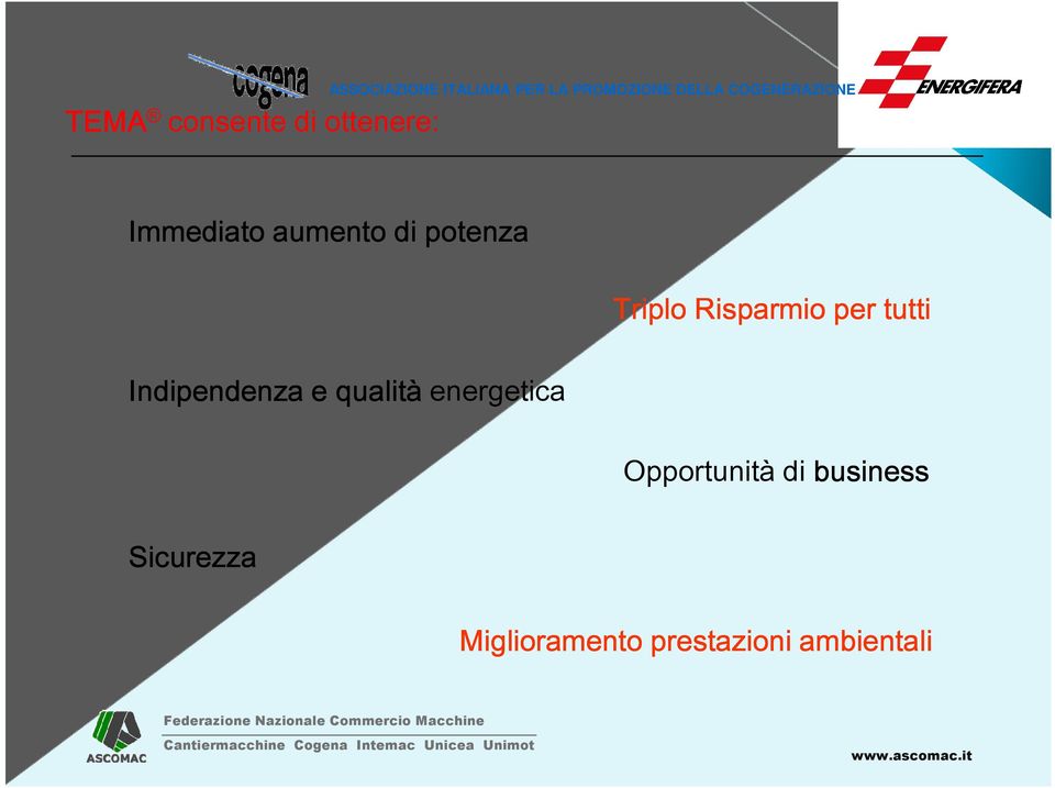 Triplo Risparmio per tutti Indipendenza e qualità energetica