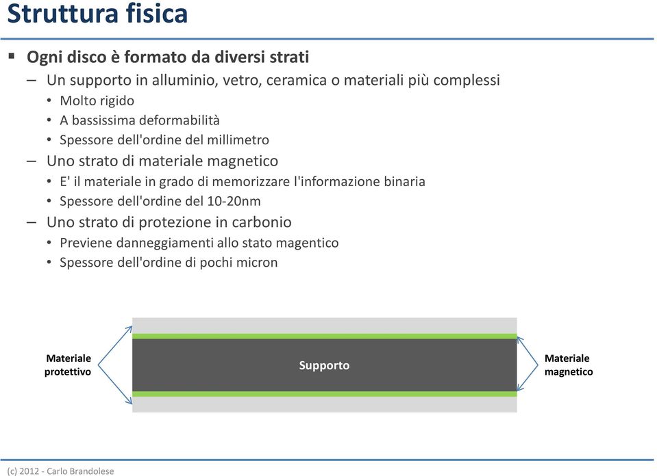 materiale in grado di memorizzare l'informazione binaria Spessore dell'ordine del 10-20nm Uno strato di protezione in