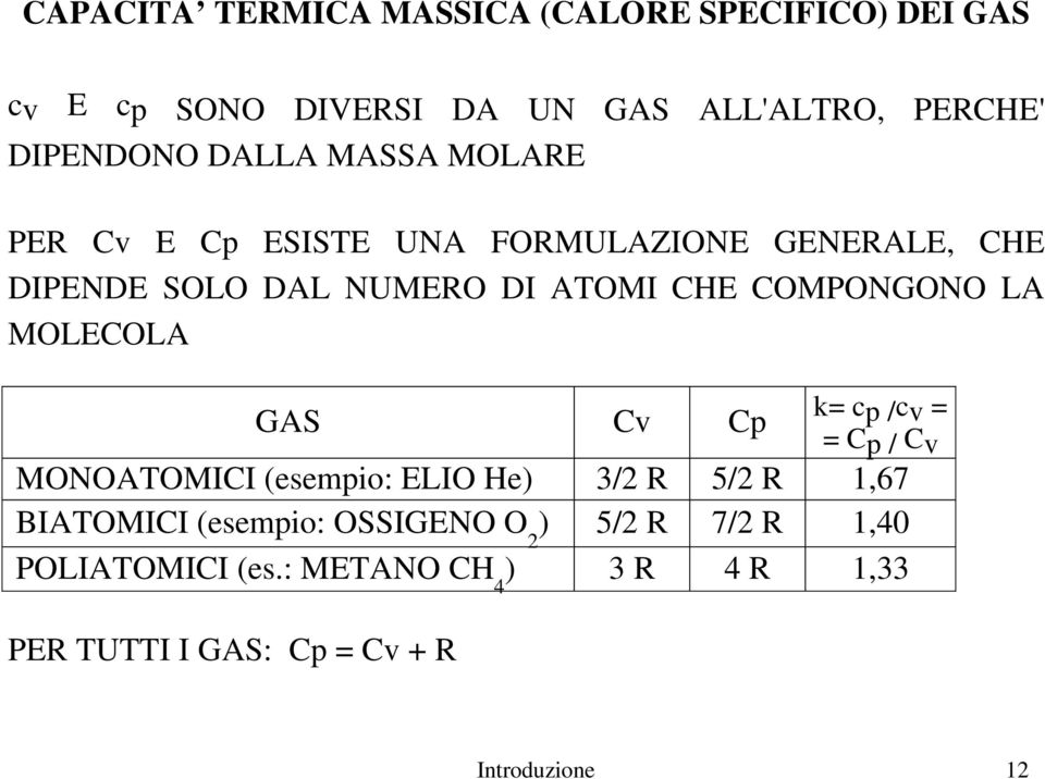 COMPONGONO LA MOLECOLA GAS Cv Cp k= cp /cv = = Cp / Cv MONOATOMICI (esempio: ELIO He) 3/2 R 5/2 R 1,67 BIATOMICI