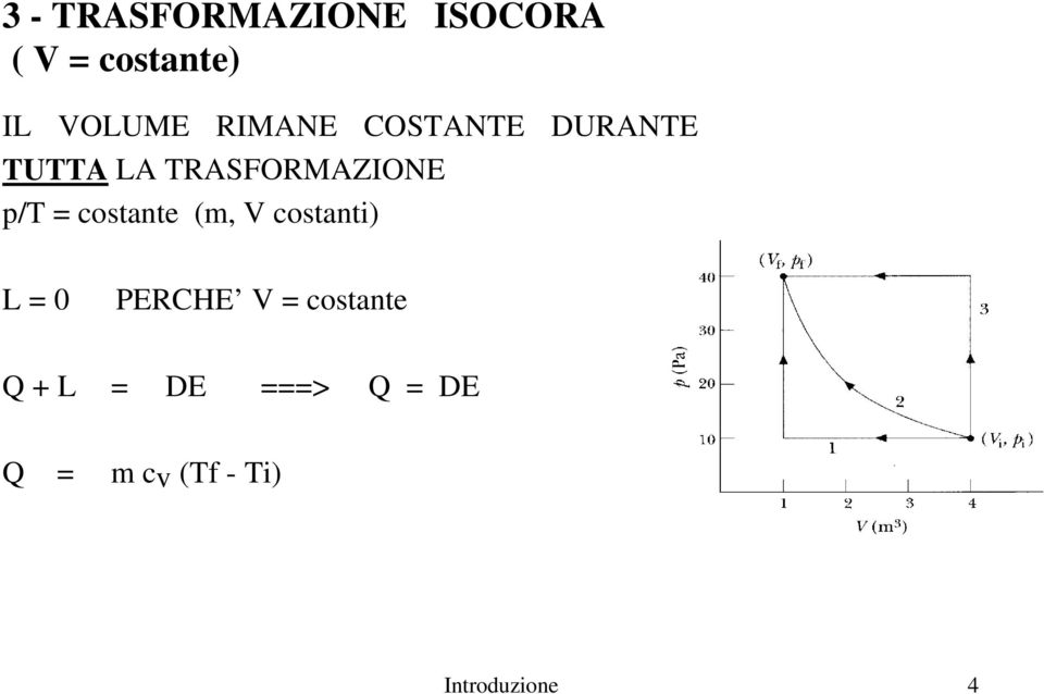 costante (m, V costanti) L = 0 PERCHE V = costante Q