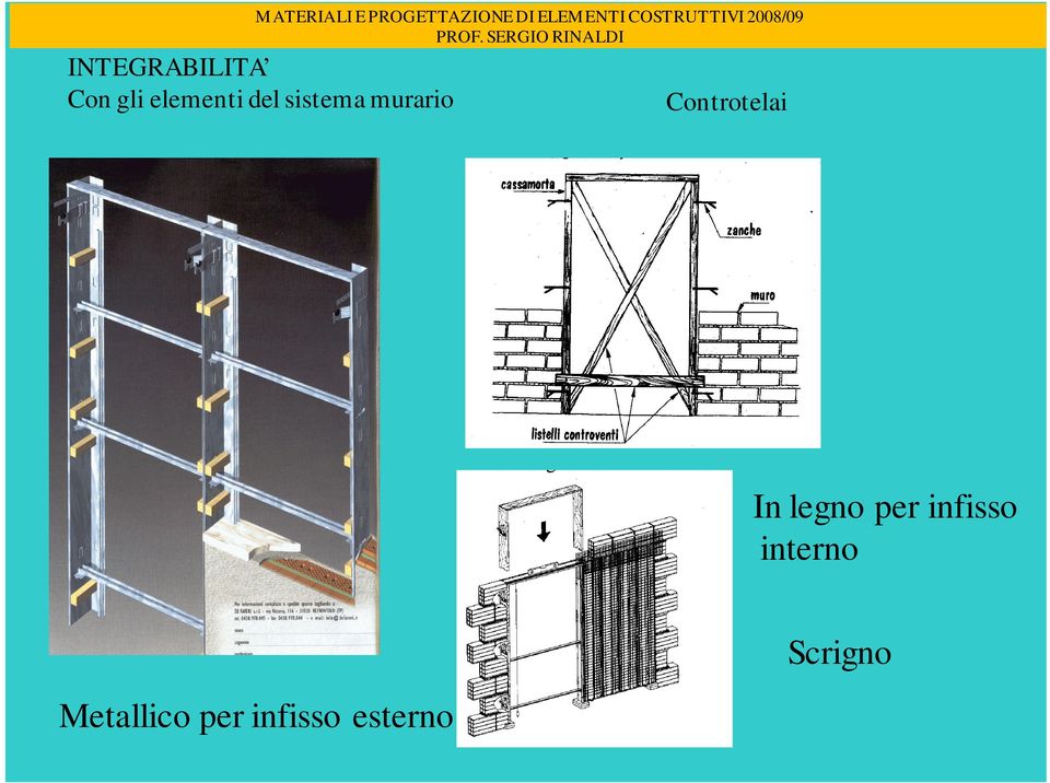 elementi del sistema murario Controtelai In