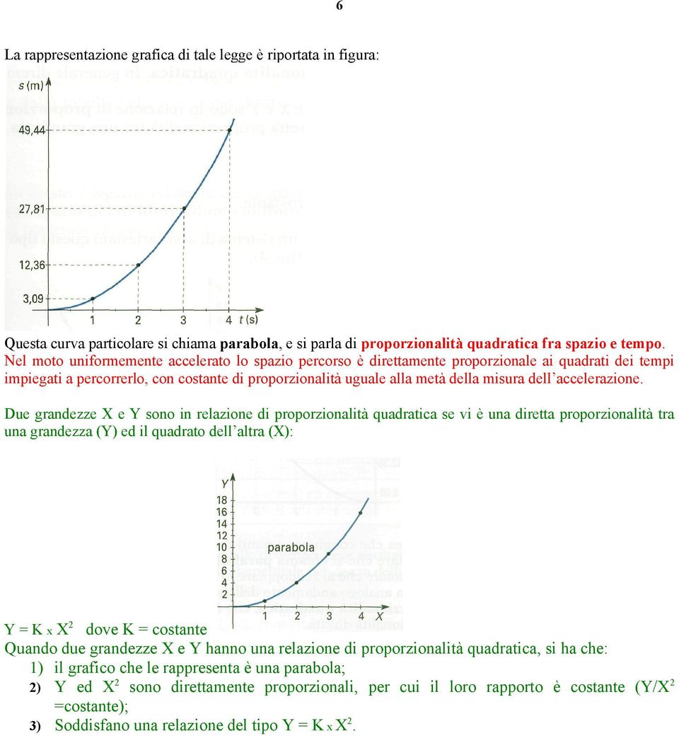 accelerazione.