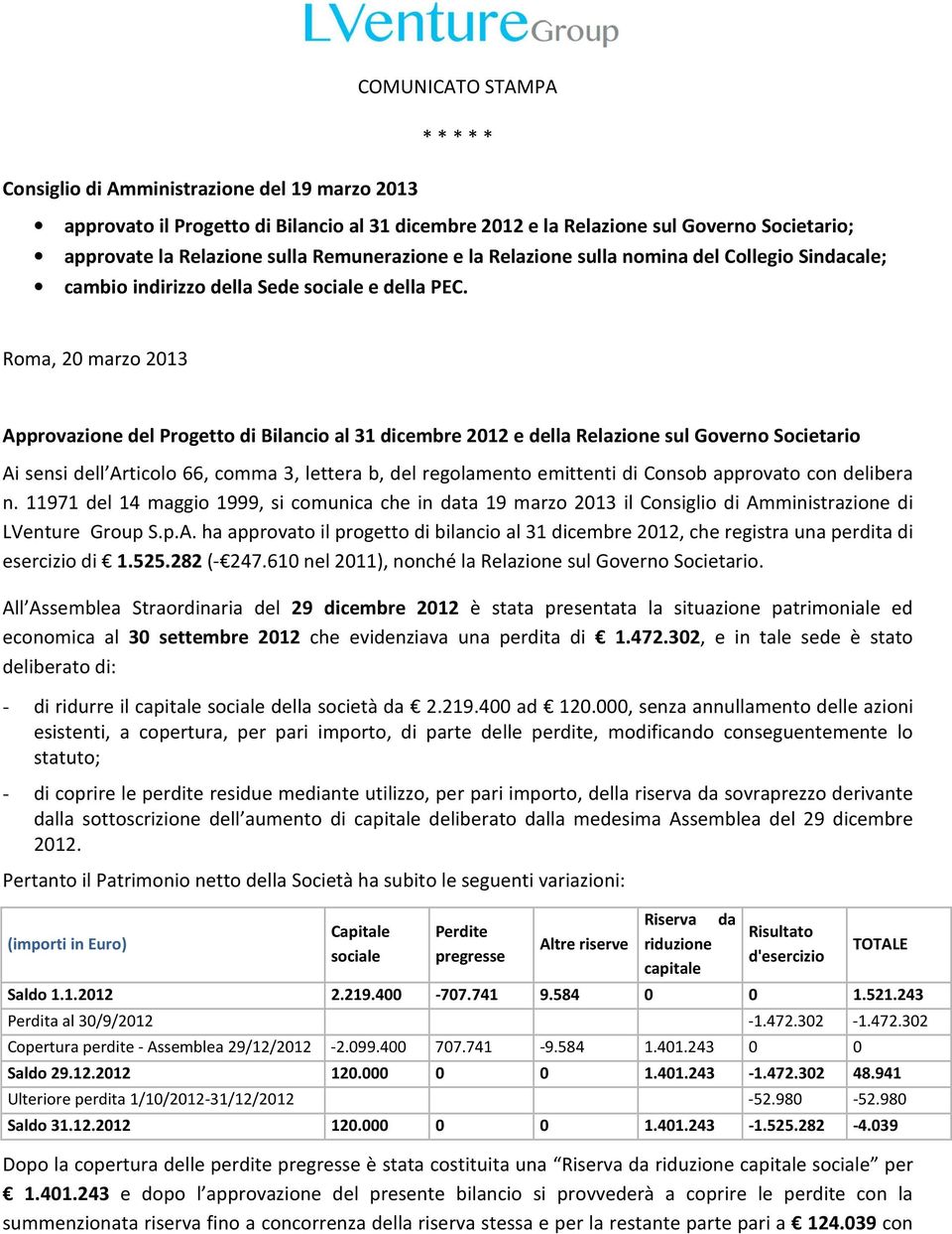 Roma, 20 marzo 2013 Approvazione del Progetto di Bilancio al 31 dicembre 2012 e della Relazione sul Governo Societario Ai sensi dell Articolo 66, comma 3, lettera b, del regolamento emittenti di