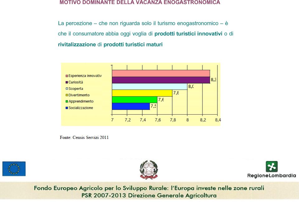 enogastronomico è che il consumatore abbia oggi voglia di