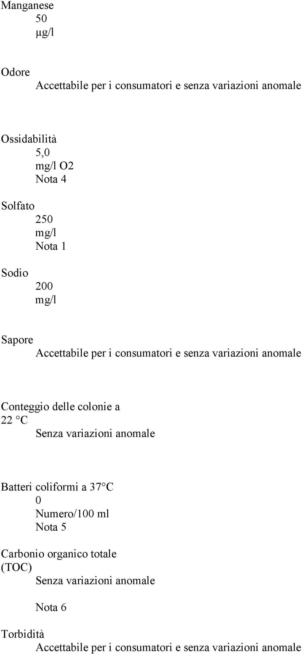 Conteggio delle colonie a 22 C Senza variazioni anomale Batteri coliformi a 37 C 0 Numero/0 ml Nota 5