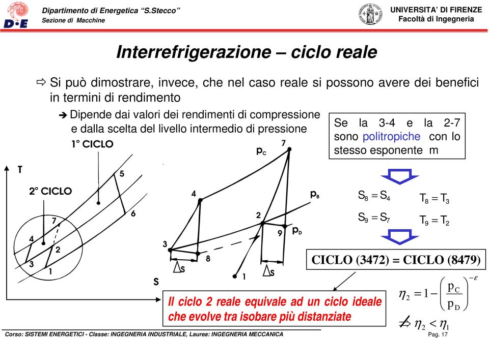 pressione Se la 3-4 e la 2-7 sono politropiche con lo stesso esponente m S S = S 8 4 = S 9 7 = 8 3 = 9 2 CICLO (3472)