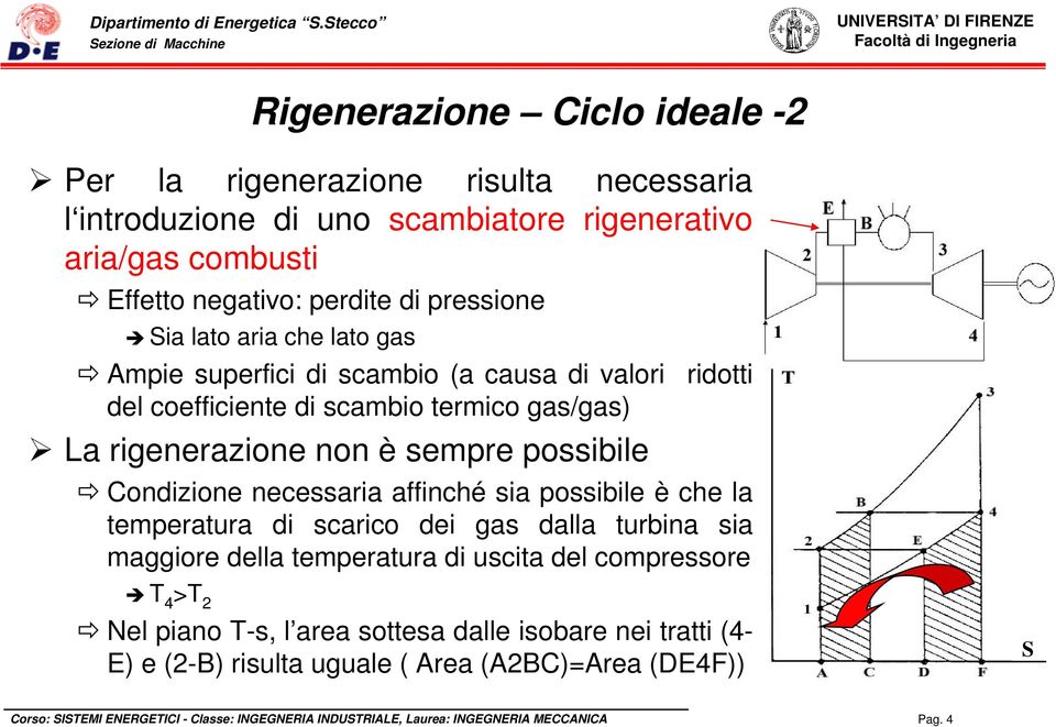 rigenerazione non è sempre possibile Condizione necessaria affinché sia possibile è che la temperatura di scarico dei gas dalla turbina sia maggiore della