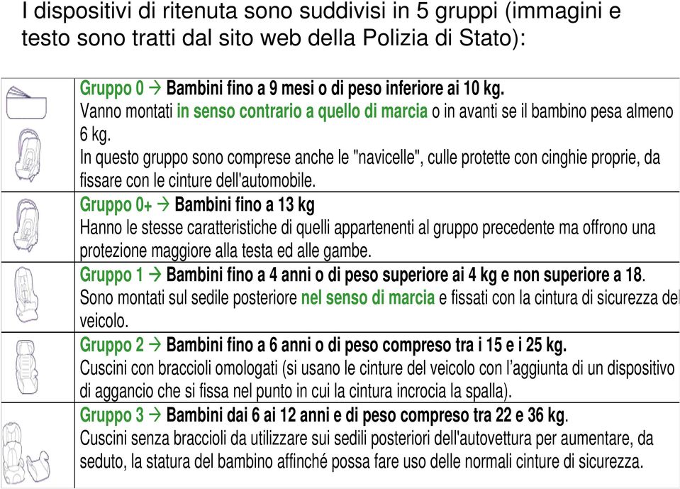 In questo gruppo sono comprese anche le "navicelle", culle protette con cinghie proprie, da fissare con le cinture dell'automobile.