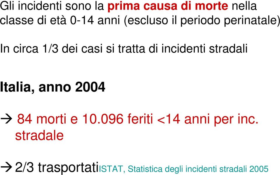 incidenti stradali Italia, anno 2004 84 morti e 10.