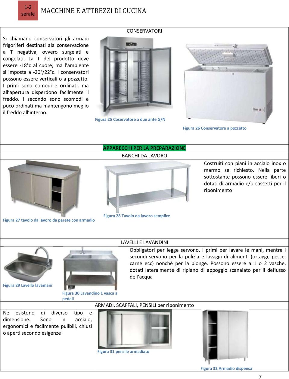 I primi sono comodi e ordinati, ma all apertura disperdono facilmente il freddo. I secondo sono scomodi e poco ordinati ma mantengono meglio il freddo all interno.