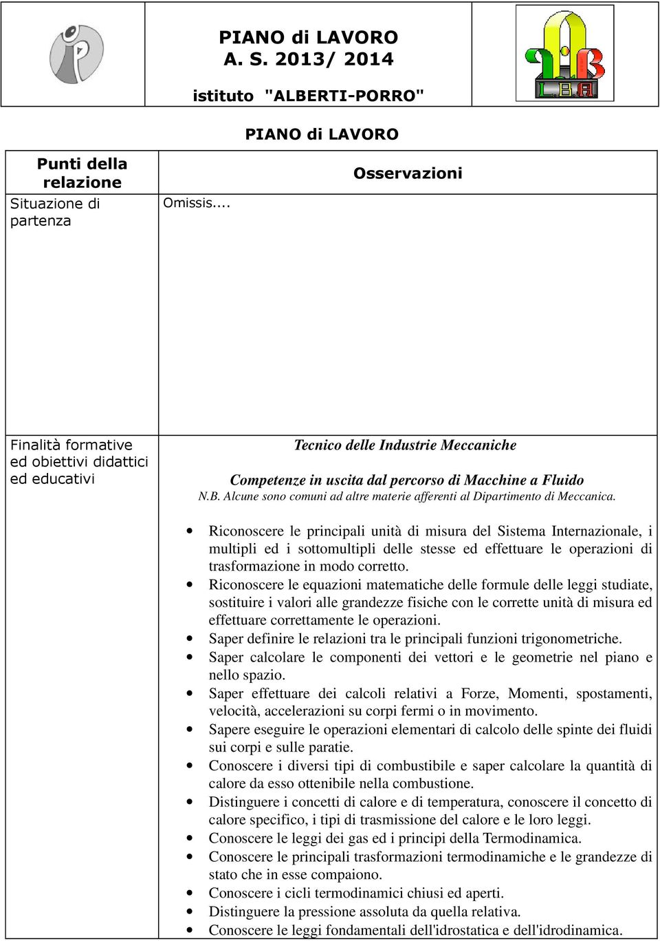 Alcune sono comuni ad altre materie afferenti al Dipartimento di Meccanica.