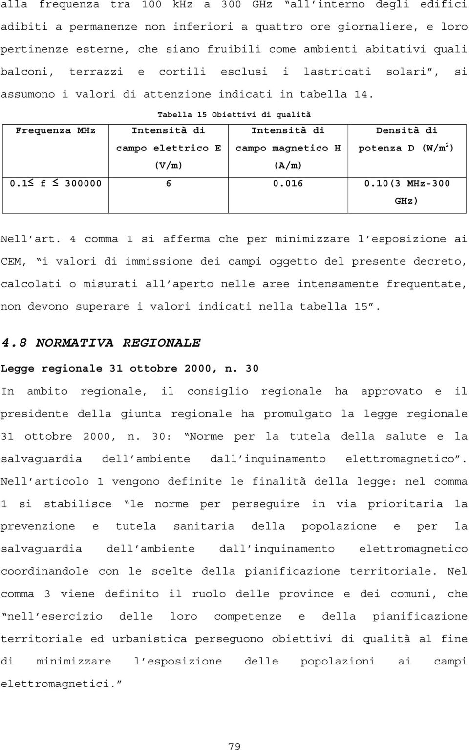 Tabella 15 Obiettivi di qualità Frequenza MHz Intensità di campo elettrico E Intensità di campo magnetico H Densità di potenza D (W/m 2 ) (V/m) (A/m) 0.1 f 300000 6 0.016 0.10(3 MHz-300 GHz) Nell art.