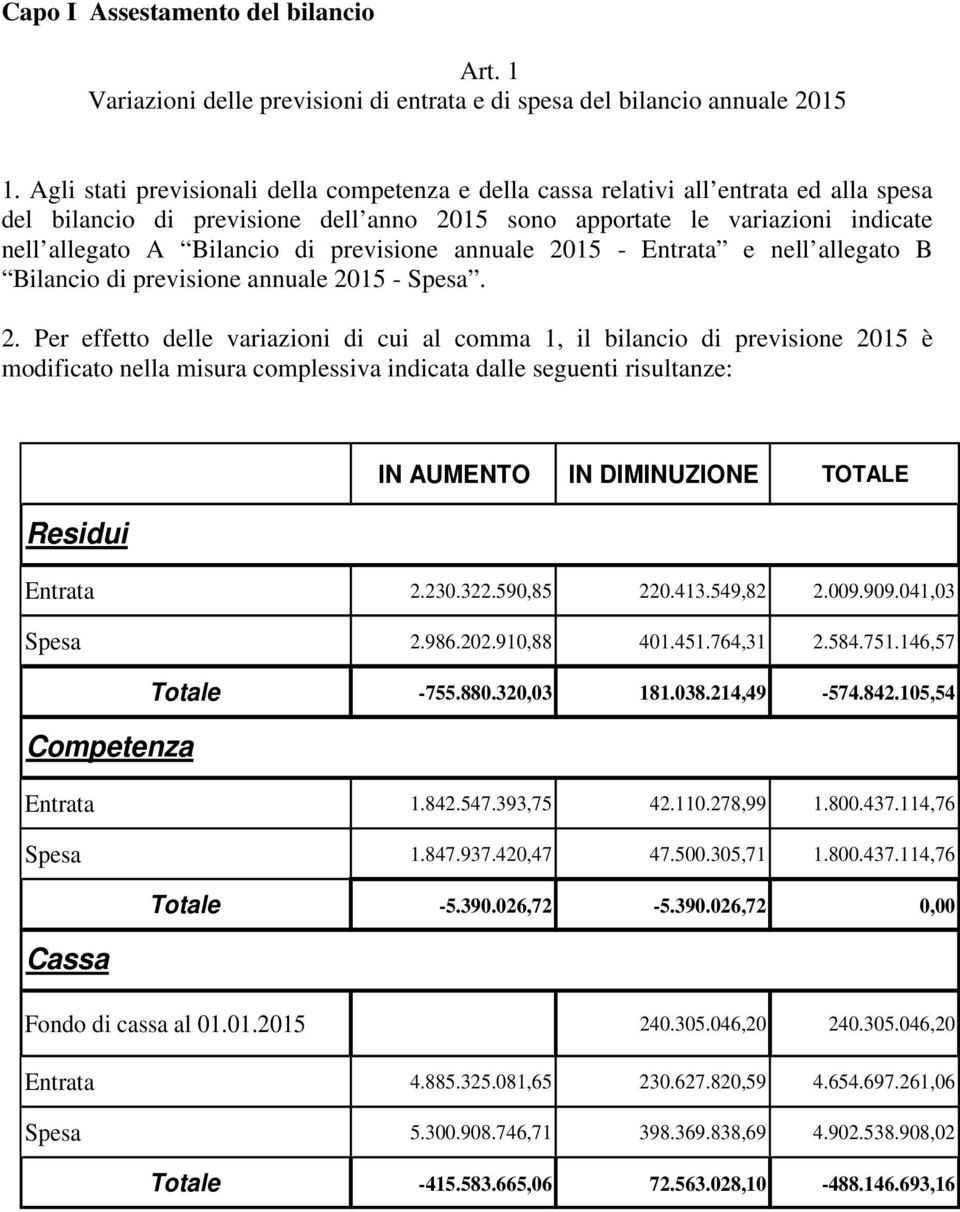 previsione annuale 20