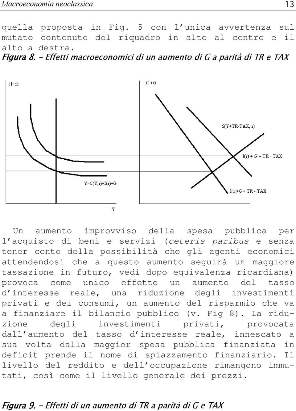 economici aendendosi che a queso aumeno seguirà un maggiore assazione in fuuro, vedi dopo equivalenza ricardiana) provoca come unico effeo un aumeno del asso d ineresse reale, una riduzione degli