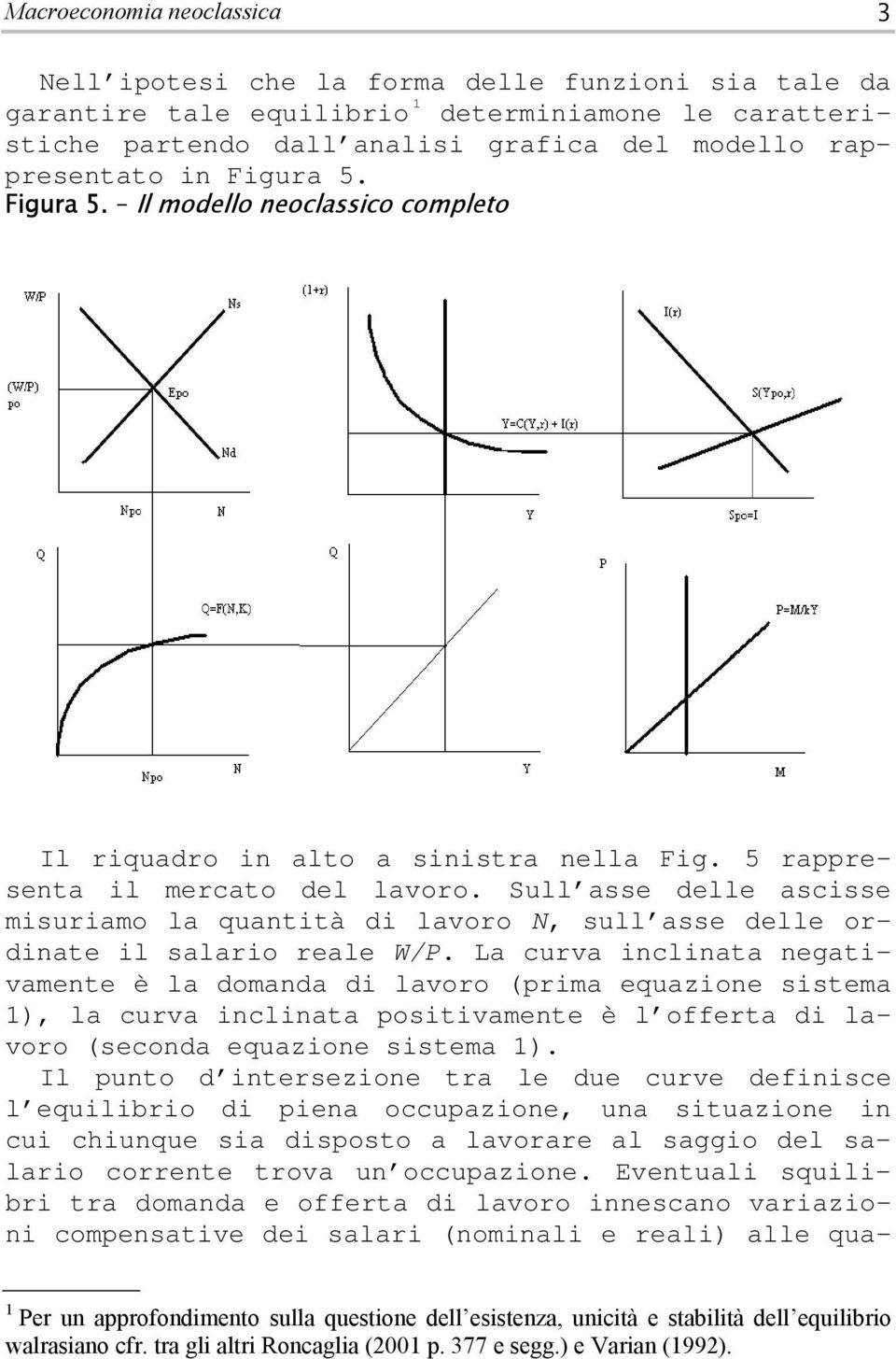 Sull asse delle ascisse misuriamo la quanià di lavoro N, sull asse delle ordinae il salario reale W/P.