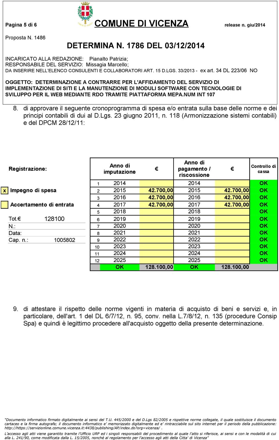 700,00 2015 42.700,00 OK 3 2016 42.700,00 2016 42.700,00 OK Accertamento di entrata 4 2017 42.700,00 2017 42.700,00 OK 5 2018 2018 OK Tot. 128100 6 2019 2019 OK N.