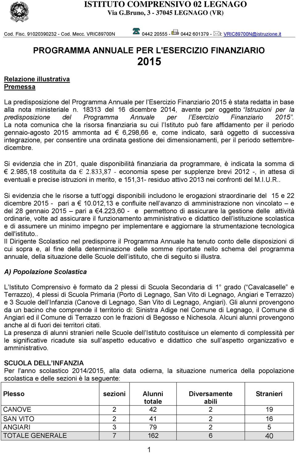 ministeriale n. 18313 del 16 dicembre 2014, avente per oggetto Istruzioni per la predisposizione del Programma Annuale per l Esercizio Finanziario 2015.