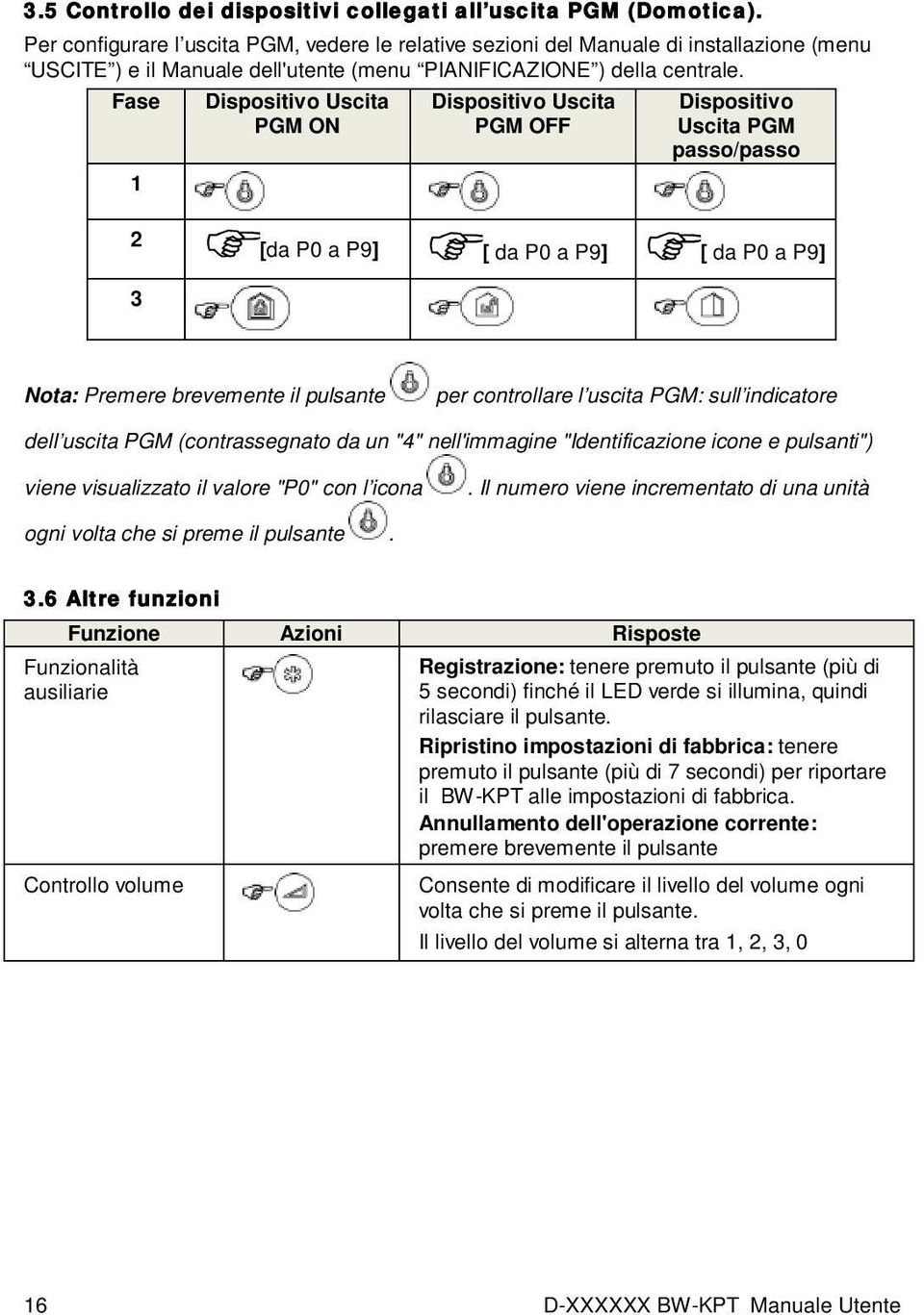 Fase 1 Dispositivo Uscita PGM ON Dispositivo Uscita PGM OFF Dispositivo Uscita PGM passo/passo 2 [da P0 a P9] [ da P0 a P9] [ da P0 a P9] 3 Nota: Premere brevemente il pulsante per controllare l