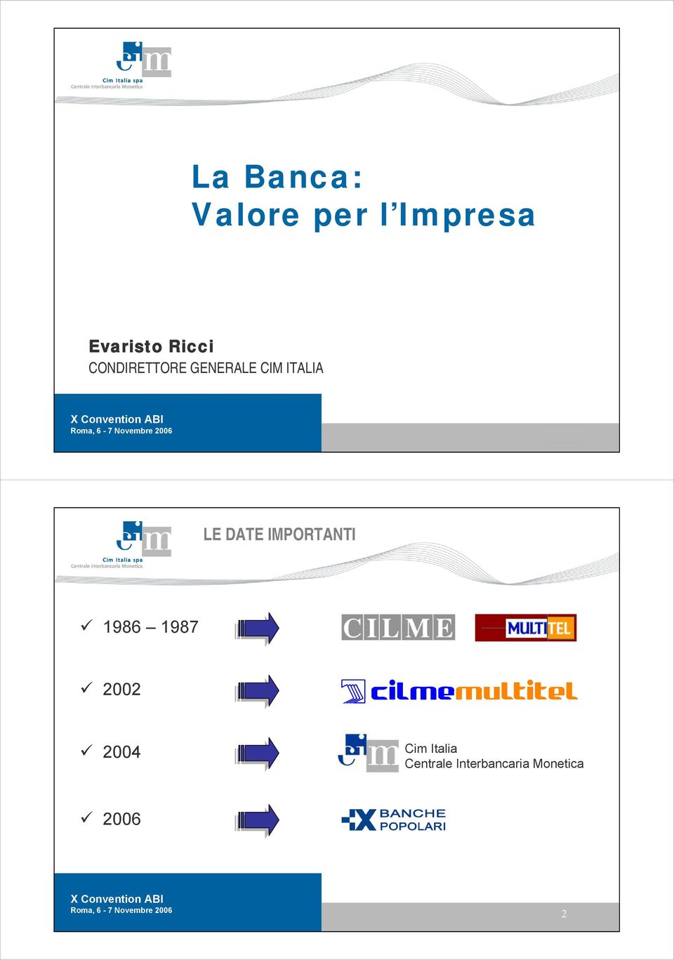 LE DATE IMPORTANTI 1986 1987 2002 2004 Cim