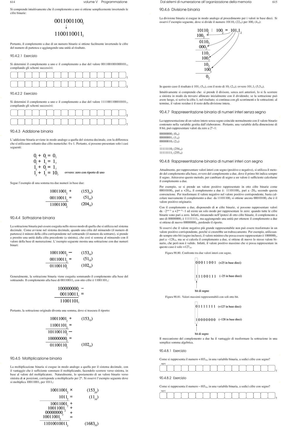 Si osservi l esempio seguente, dove si divide il numero 101102 (2210) per 1002 (410): Pertanto, il complemento a due di un numero binario si ottiene facilmente invertendo le cifre del numero di