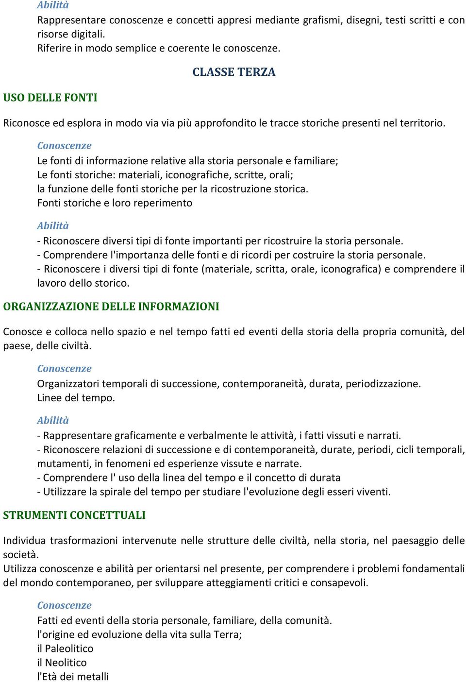 Le fonti di informazione relative alla storia personale e familiare; Le fonti storiche: materiali, iconografiche, scritte, orali; la funzione delle fonti storiche per la ricostruzione storica.