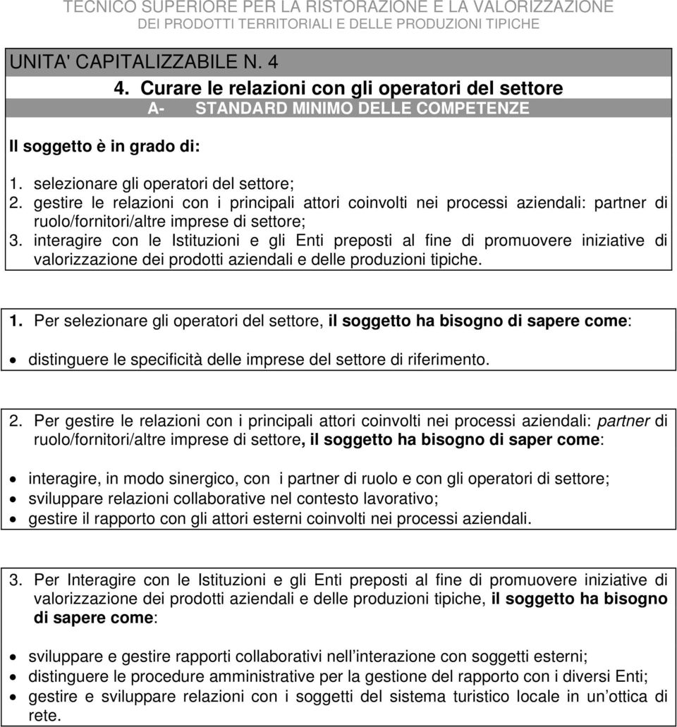 interagire con le Istituzioni e gli Enti preposti al fine di promuovere iniziative di valorizzazione dei prodotti aziendali e delle produzioni tipiche. 1.