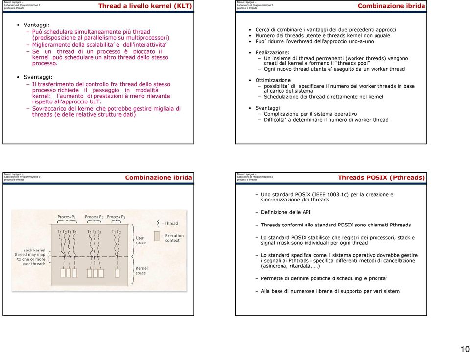 Svantaggi: Il trasferimento del controllo fra thread dello stesso processo richiede il passaggio in modalità kernel: l aumento di prestazioni è meno rilevante rispetto all approccio ULT.