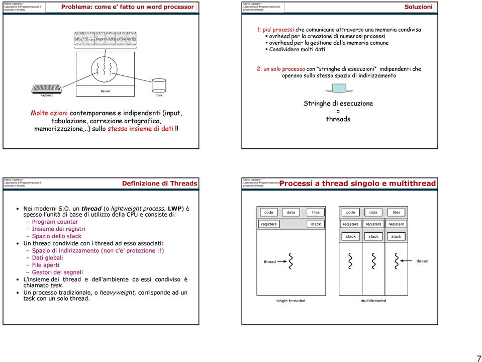 tabulazione, correzione ortografica, memorizzazione,..) sullo stesso insieme di dati!! Stringhe di esecuzione = threads Definizione di Threads Processi a thread singolo e multithread Nei moderni S.O.