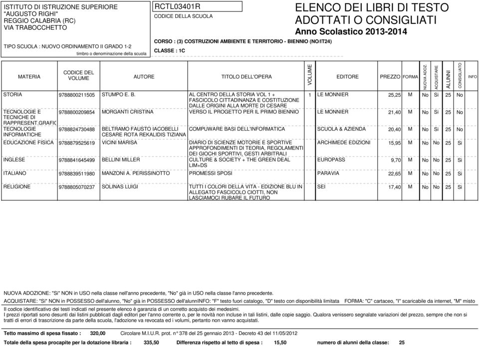 AL CENTRO DELLA STORIA VOL 1 + 1 LE MONNIER 25,25 M FASCICOLO CITTADINANZA E COSTITUZIONE DALLE ORIGINI ALLA MORTE DI CESARE TECNOLOGIE E 9788800209854 MORGANTI CRISTINA VERSO IL PROGETTO PER IL