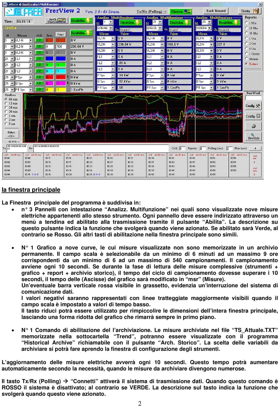 Ogni pannello deve essere indirizzato attraverso un menù a tendina ed abilitato alla trasmissione tramite il pulsante Abilita.