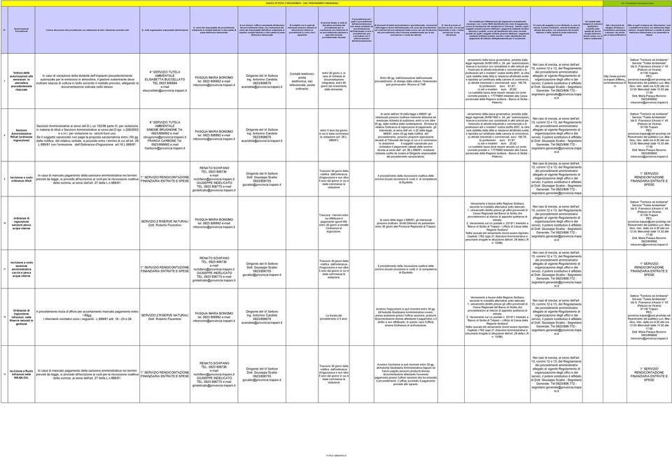 ovvero di imputazione del versamento in Tesoreria, tramite i quali i dalla legge in favore dell'interessato, nel corso del procedimento servizio on line, ove sia già una soggetti versanti possono