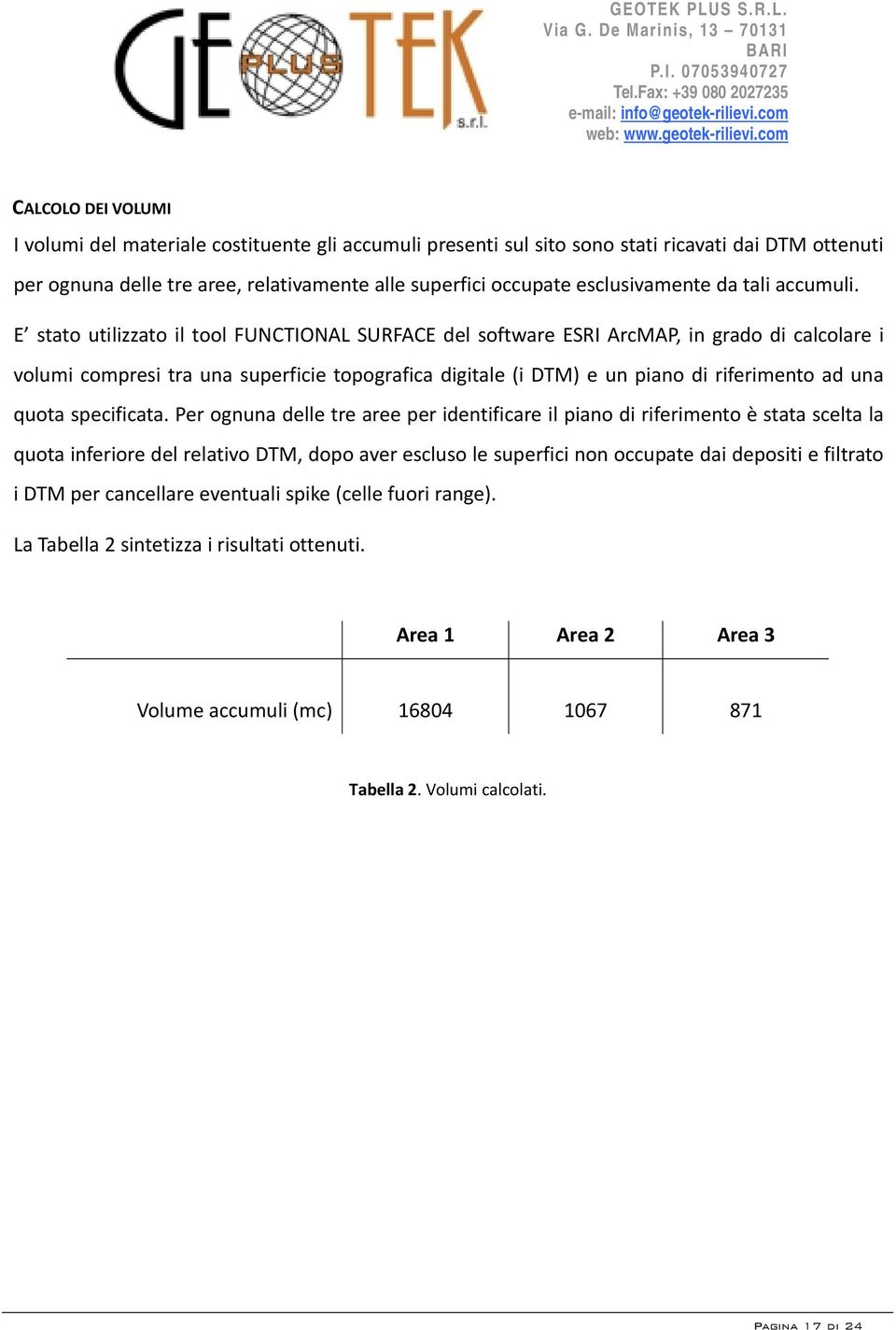 E stato utilizzato il tool FUNCTIONAL SURFACE del software ESRI ArcMAP, in grado di calcolare i volumi compresi tra una superficie topografica digitale (i DTM) e un piano di riferimento ad una quota